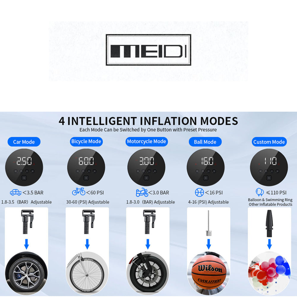 Portable Car Tire Inflator Air Compressor, 110 PSI Fast Inflation Air Pump with Digital LED Display, Auto Shut-Off, Retractable Power Cord and Emergency LED Light