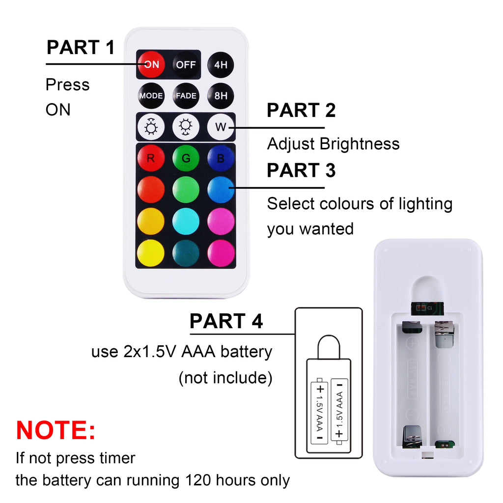 Set of 3 Imitation Candle Lights, LED Night Lights, Flameless Candle Lamps, Remote Control Capable,  Batteries Not Included