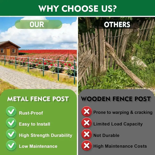 Aeelleea 10 Pack 7FT Green Metal Fence Posts, Steel Stakes for Garden Fencing & Plant Support