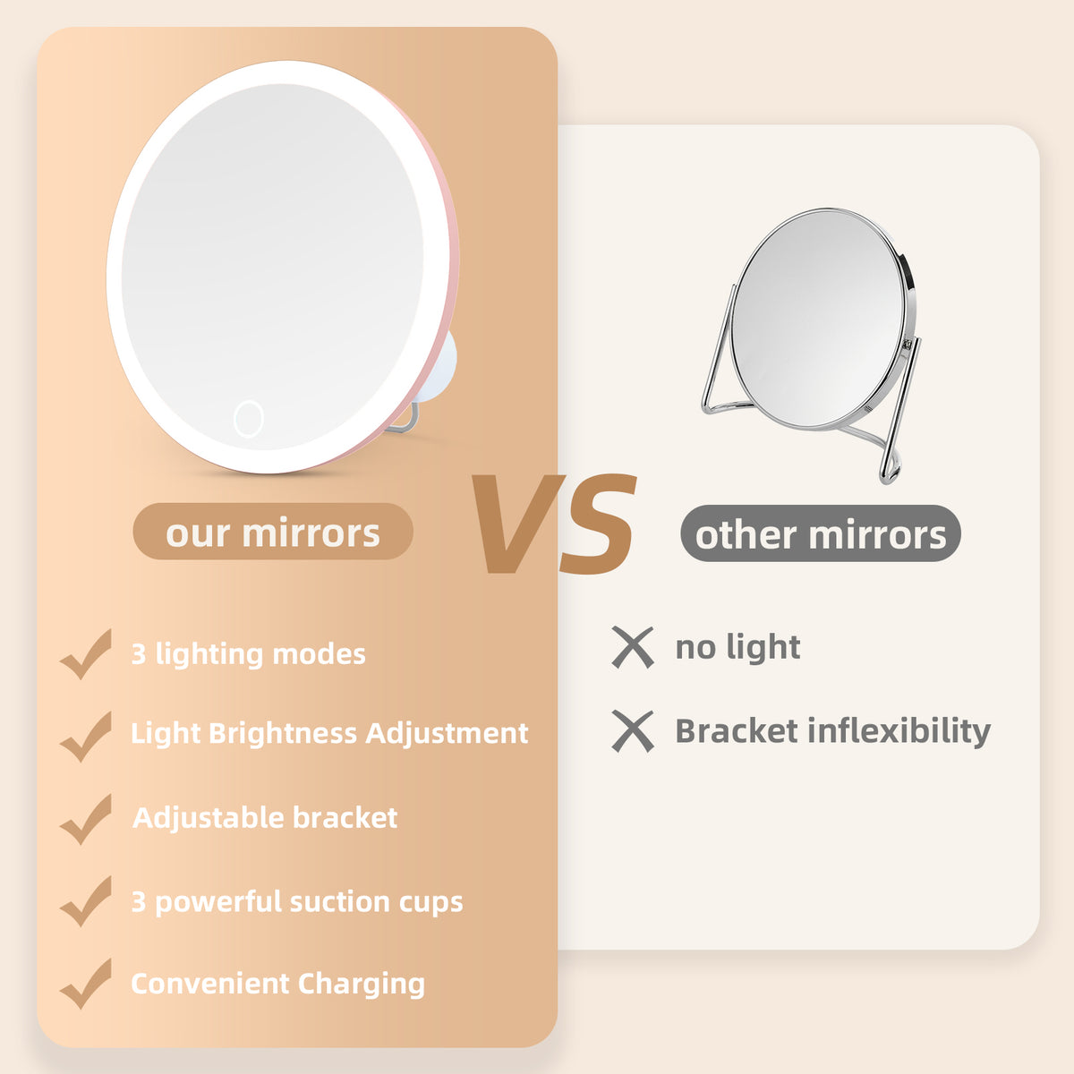 LED Makeup Mirror with Lights, 3 Lighting Modes, 10X 20X 30X Magnifying Vanity Mirror, Desk Suction Hanging 3-Way, Travel