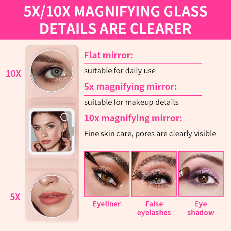 Small Tri-Fold Makeup Mirror with Lights, 10X/5X Magnifying Mirror, Rechargeable Compact Travel Mirror, Dimmable Handheld Vanity Mirror for Purse and Pocket