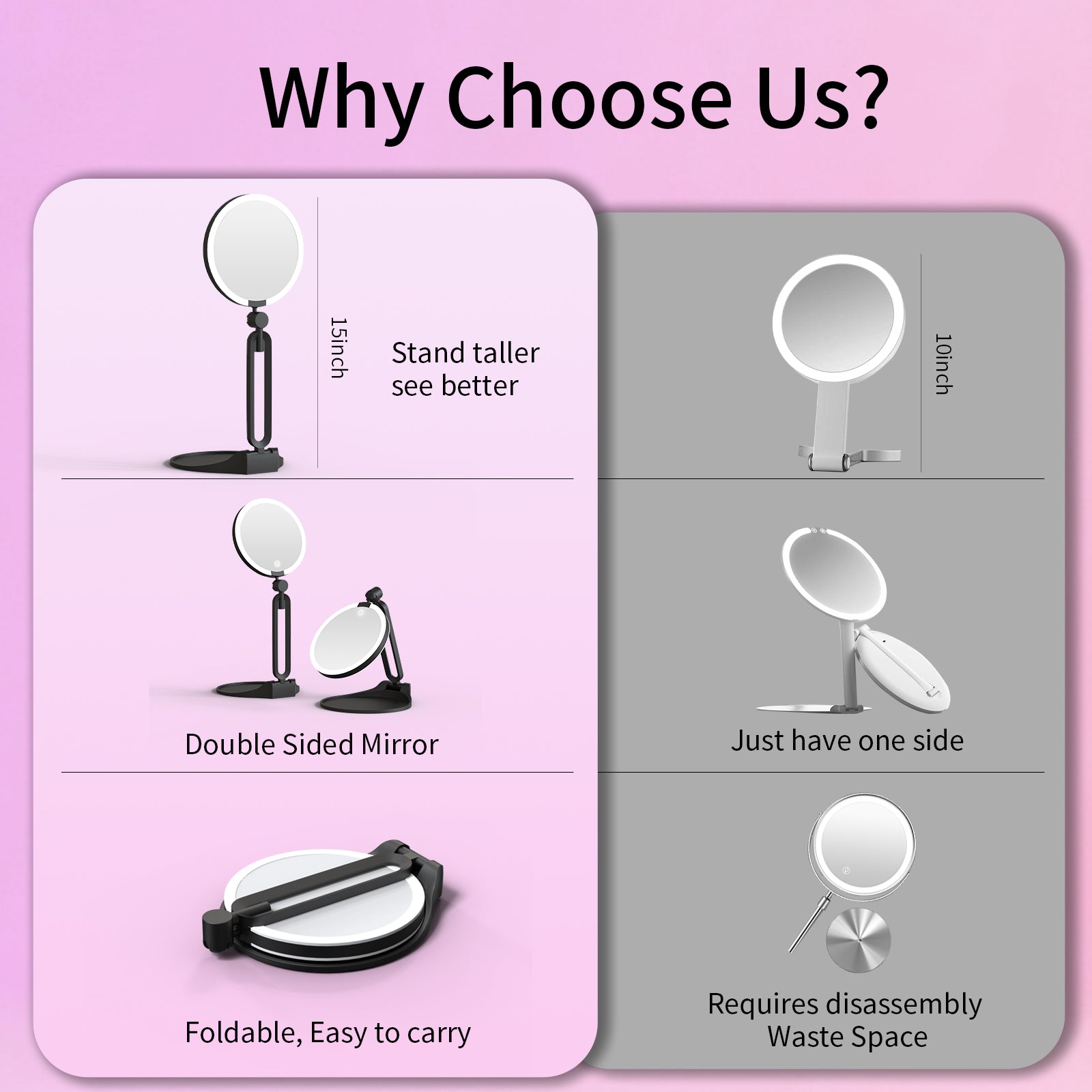 20X Magnifying LED Mirror Double-Sided Portable Perfect for Travel