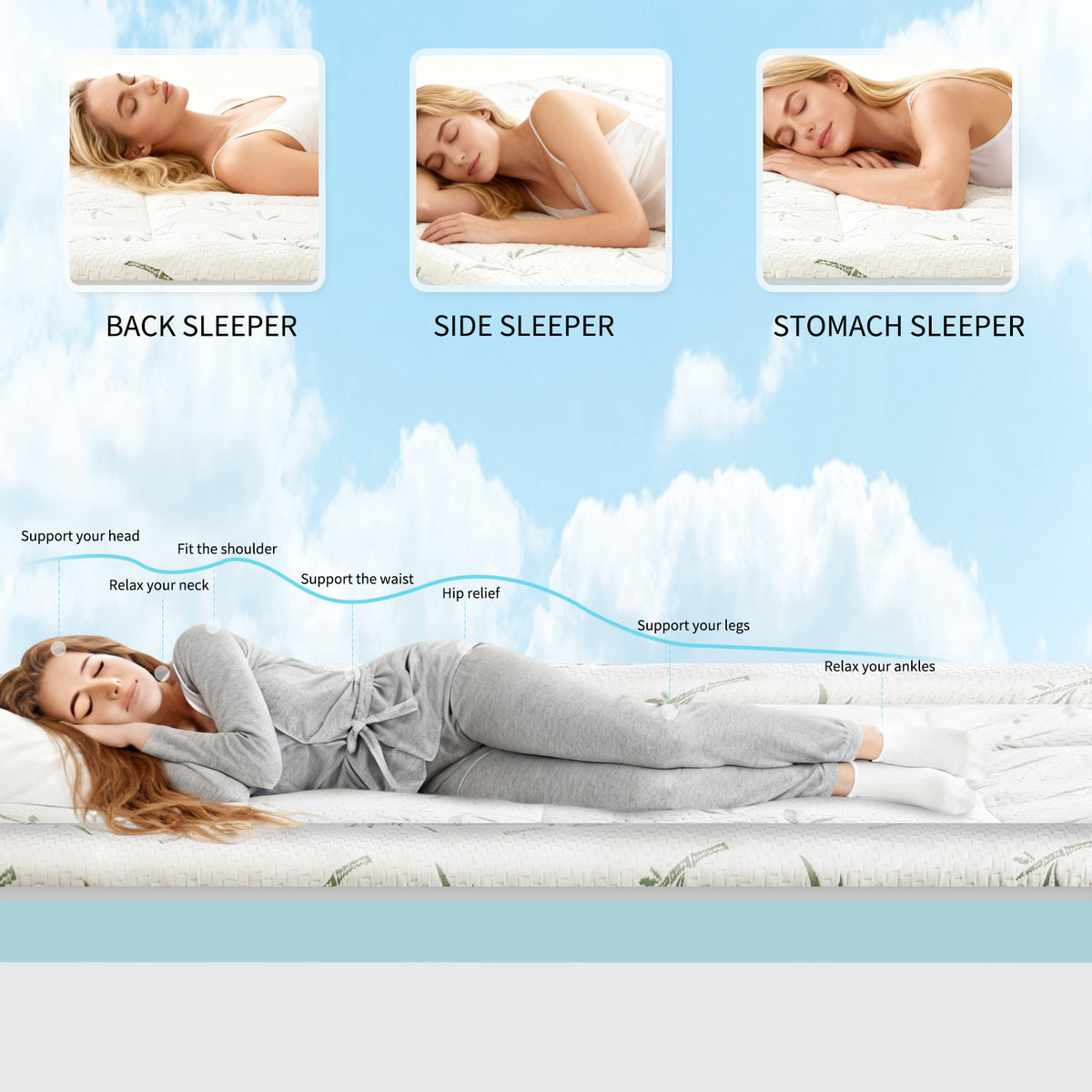 Aeelleea  QUEEN 4 Inch Gel Memory Foam Mattress Topper Double Size with 2 Inch Cooling Pillow Top