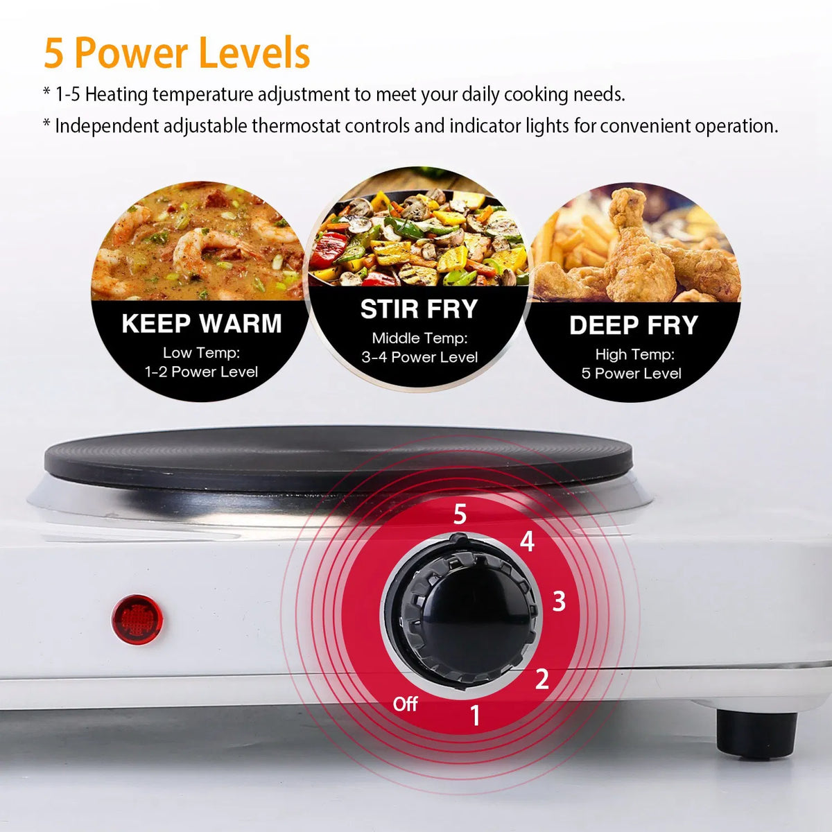 Double Electric Burner 2000W – Portable Countertop Hot Plate with 5 Heat Settings, Cast Iron Plates, for Home, Dorm, RV, Camping – White