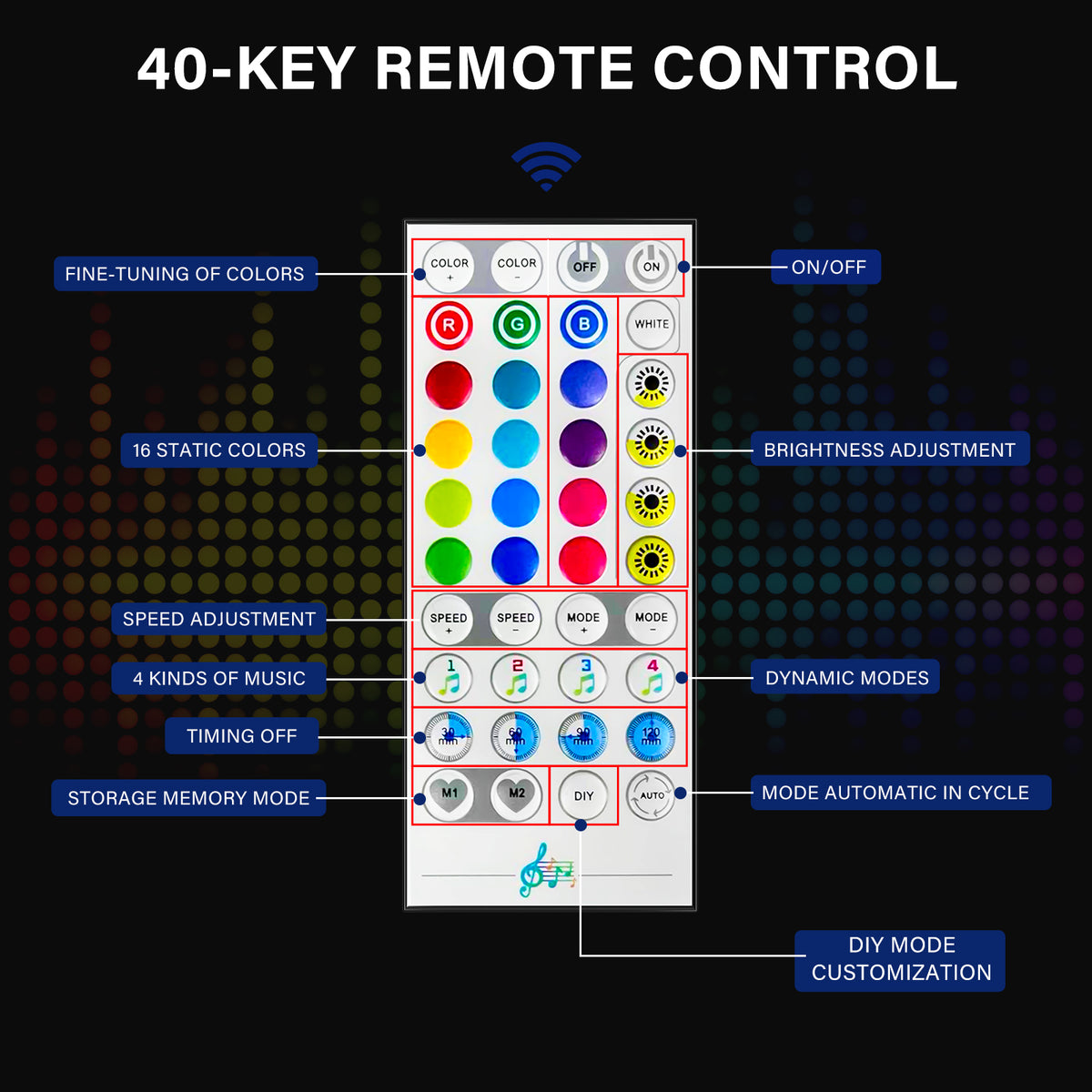 AEELLEEA 37" LED Liquor Bottle Display Shelf, 3-Tier Grey Bar Shelf with App & Remote Control, Music Sync, 16 Colors