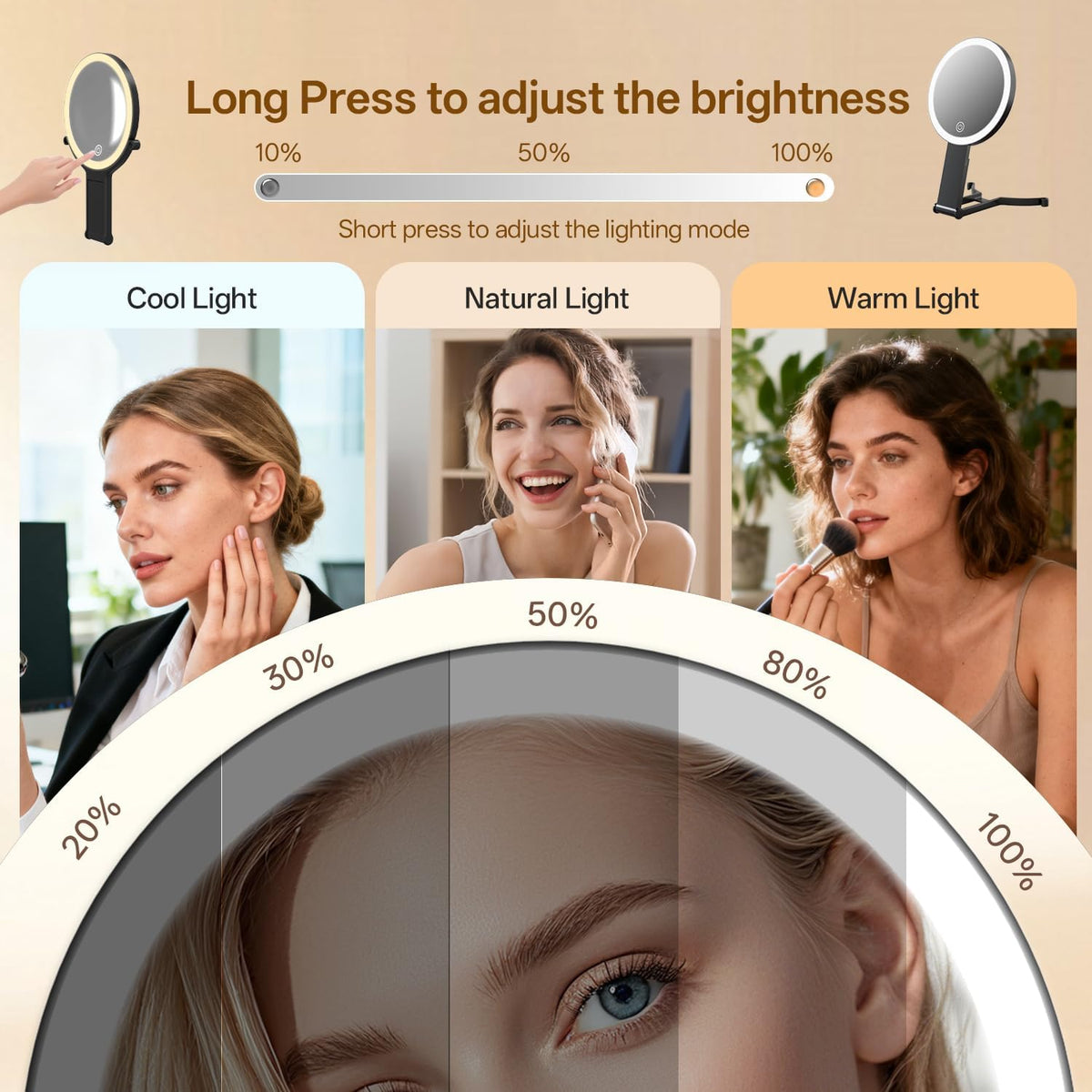 Lighted Travel Makeup Mirror, 1X/20X Double Sided Magnifying Mirror, 3 Color Dimmable, Foldable, Handheld & Tabletop