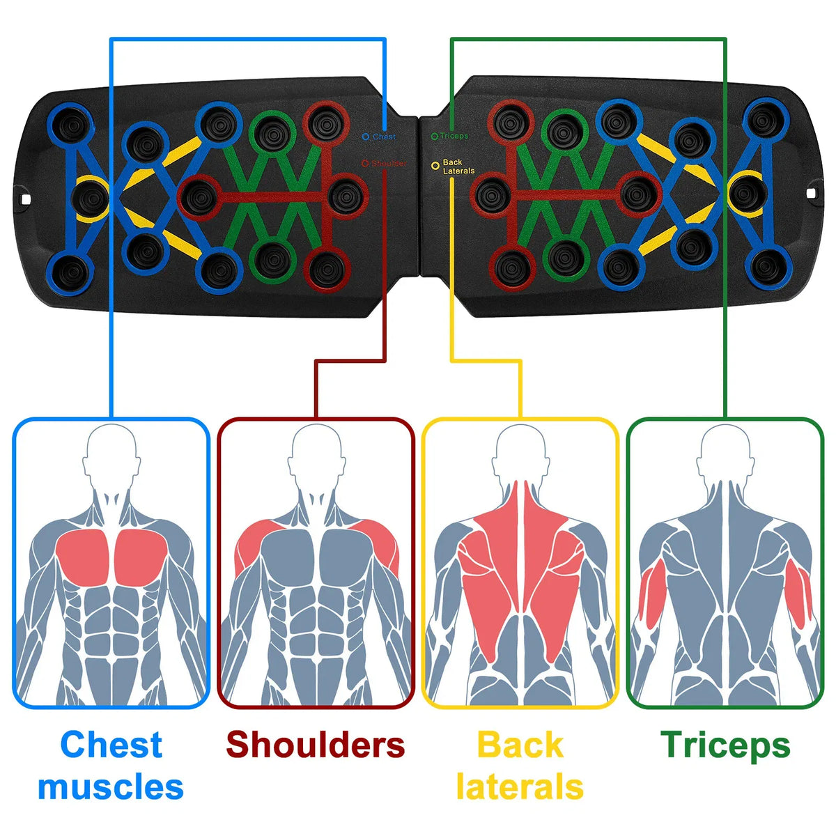 28-in-1 Push Up Board with Handles, Foldable Color-Coded Workout System for Chest, Shoulders, Back & Triceps, Home Gym