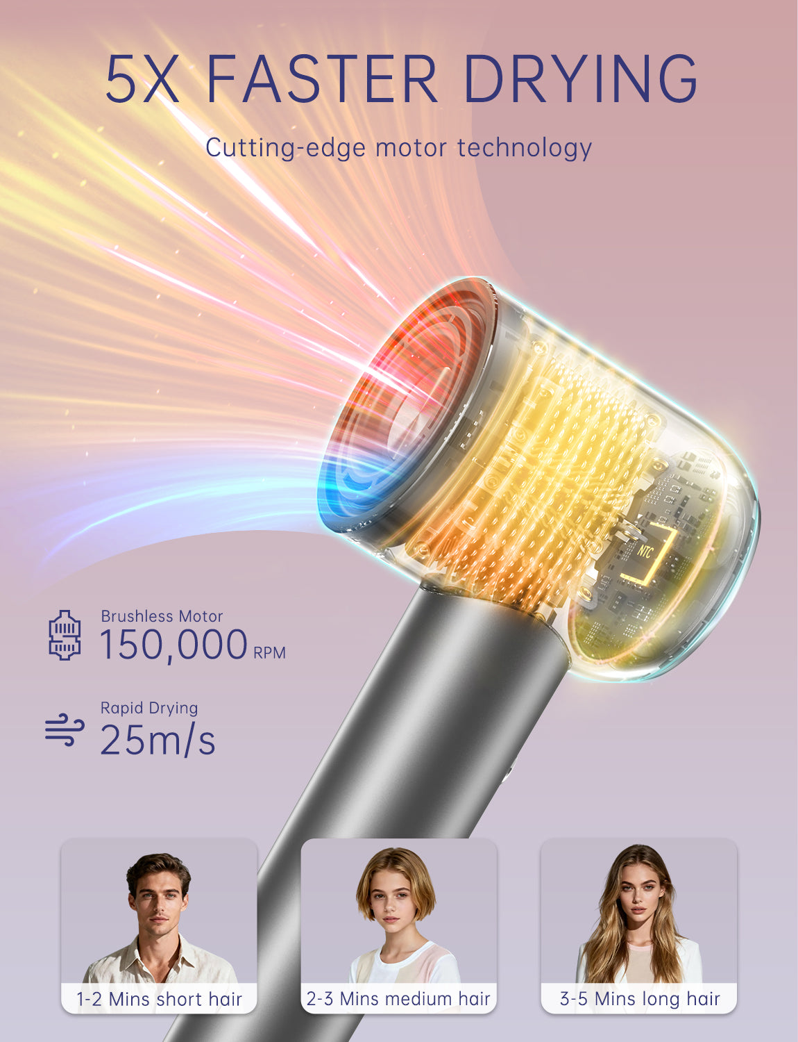 AEELLEEA High-Speed Hair Dryer, 150,000 RPM Ionic Blow Dryer with Diffuser, Fast Drying Low Noise, Gray