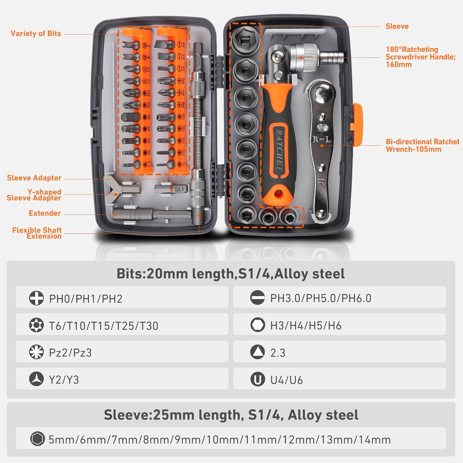 KeenWise 38-in-1 Pink Tool Set Ratcheting Screwdriver Kit, Magnetic Precision Mechanic Tools for DIY Home Repair, Multi-Bit Screwdriver Set (2880B)