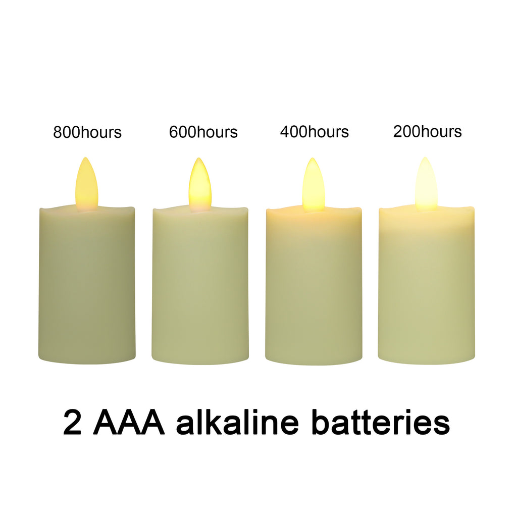 10-Pack 3.15in Flameless LED Votive Candles with Remote and Timer, Battery Operated Flickering Warm White Lights for Christmas, Wedding, Party and Home Decor