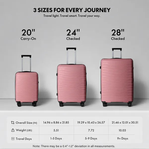 3-Piece PP Hardshell Luggage Set, Peach Pink 20/24/28 Inch Suitcase with TSA Lock & Silent Spinner Wheels