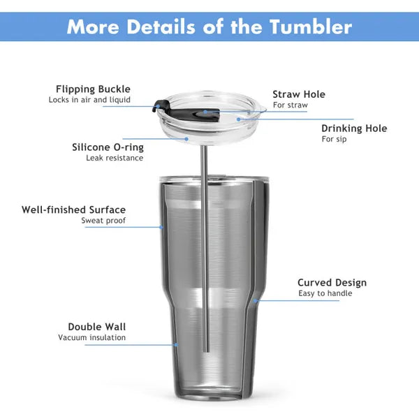 30oz Double Wall Vacuum Insulated Stainless Steel Tumbler, Travel Coffee Cup with Splash Proof Lid