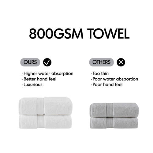 8-Piece Ultra-Soft 100% Cotton Absorbent Towel Set, Charcoal
