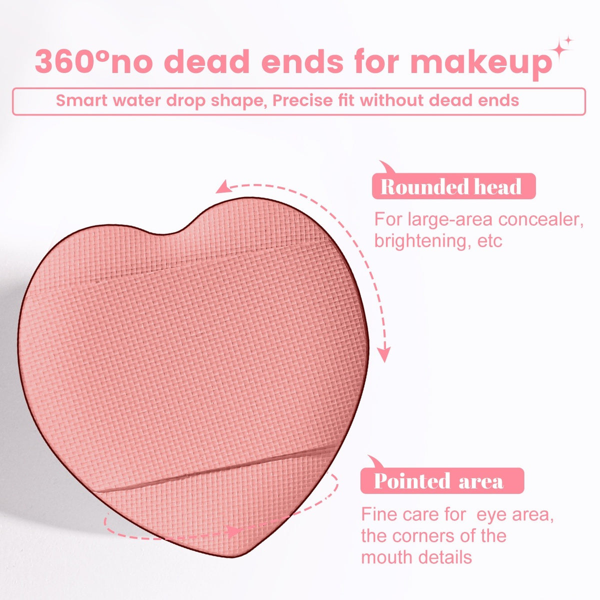 12Pcs Pink Makeup Tool Set, Beauty Blenders, Powder Puffs, Bow Headband, Multi-Size Cosmetic Applicator Kit for Beginners