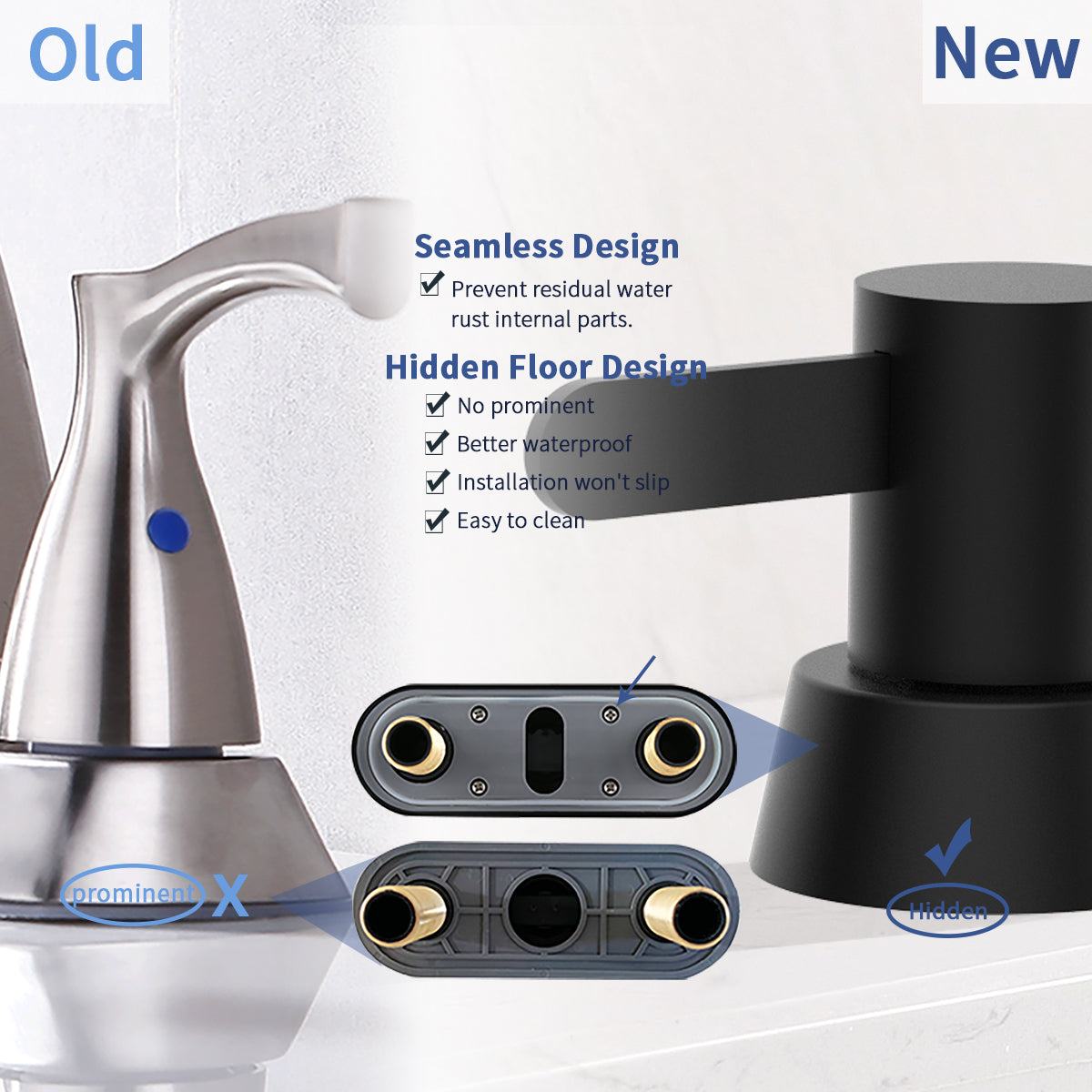 2-Handle Centerset Bathroom Faucet Matte Black, Stainless Steel Vanity Sink Faucet 2-3 Hole with Drain Assembly, 360 Swivel Spout and Supply Hose
