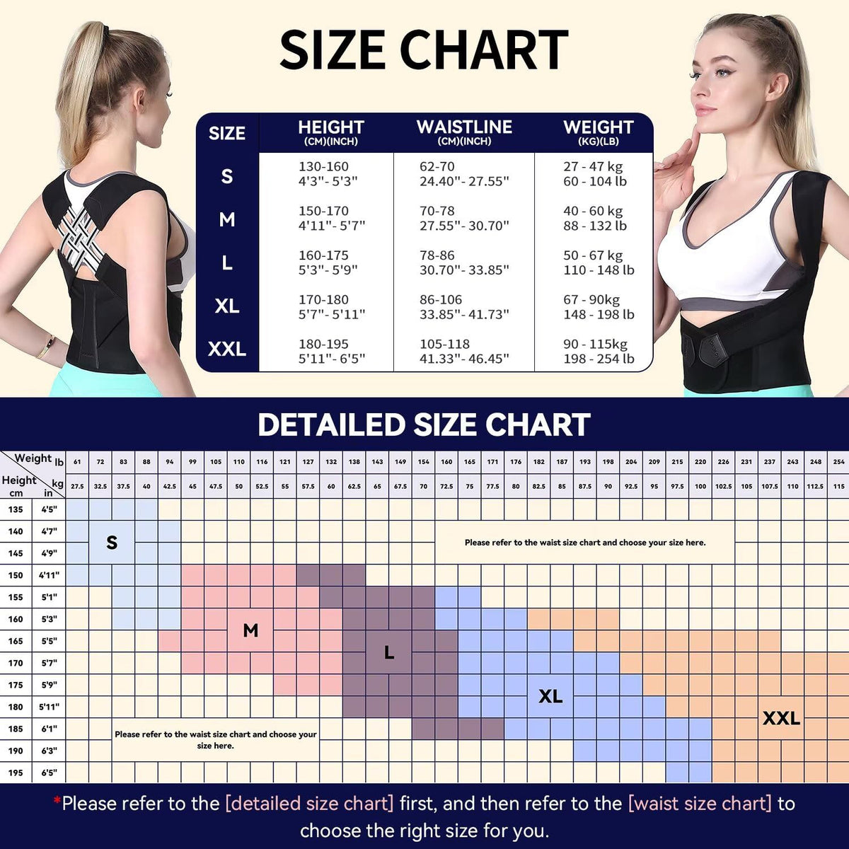 （M）Adjustable Posture Corrector for Men Women, Back Support Brace for Upper Lower Back, Shoulder Straightener for Slouching Relief