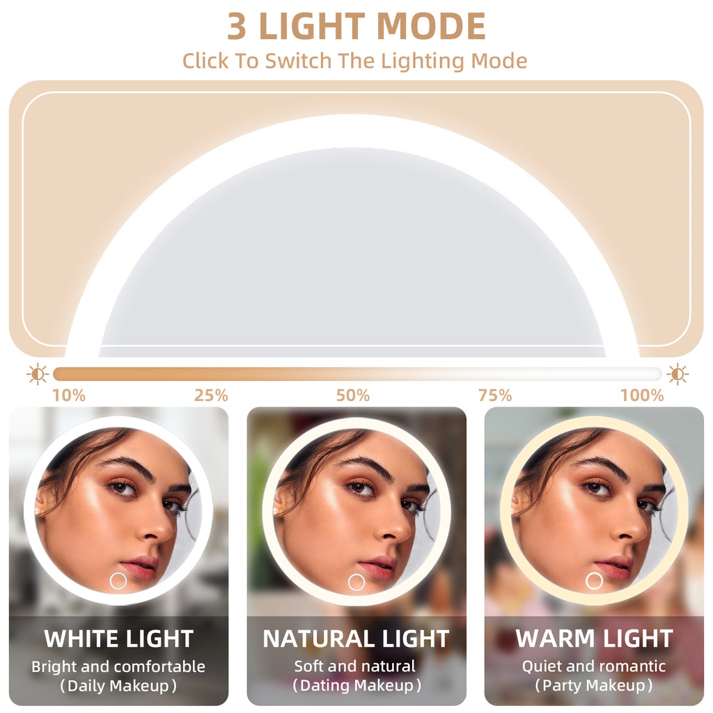 LED Makeup Mirror with Lights, 3 Lighting Modes, 10X 20X 30X Magnifying Vanity Mirror, Desk Suction Hanging 3-Way, Travel