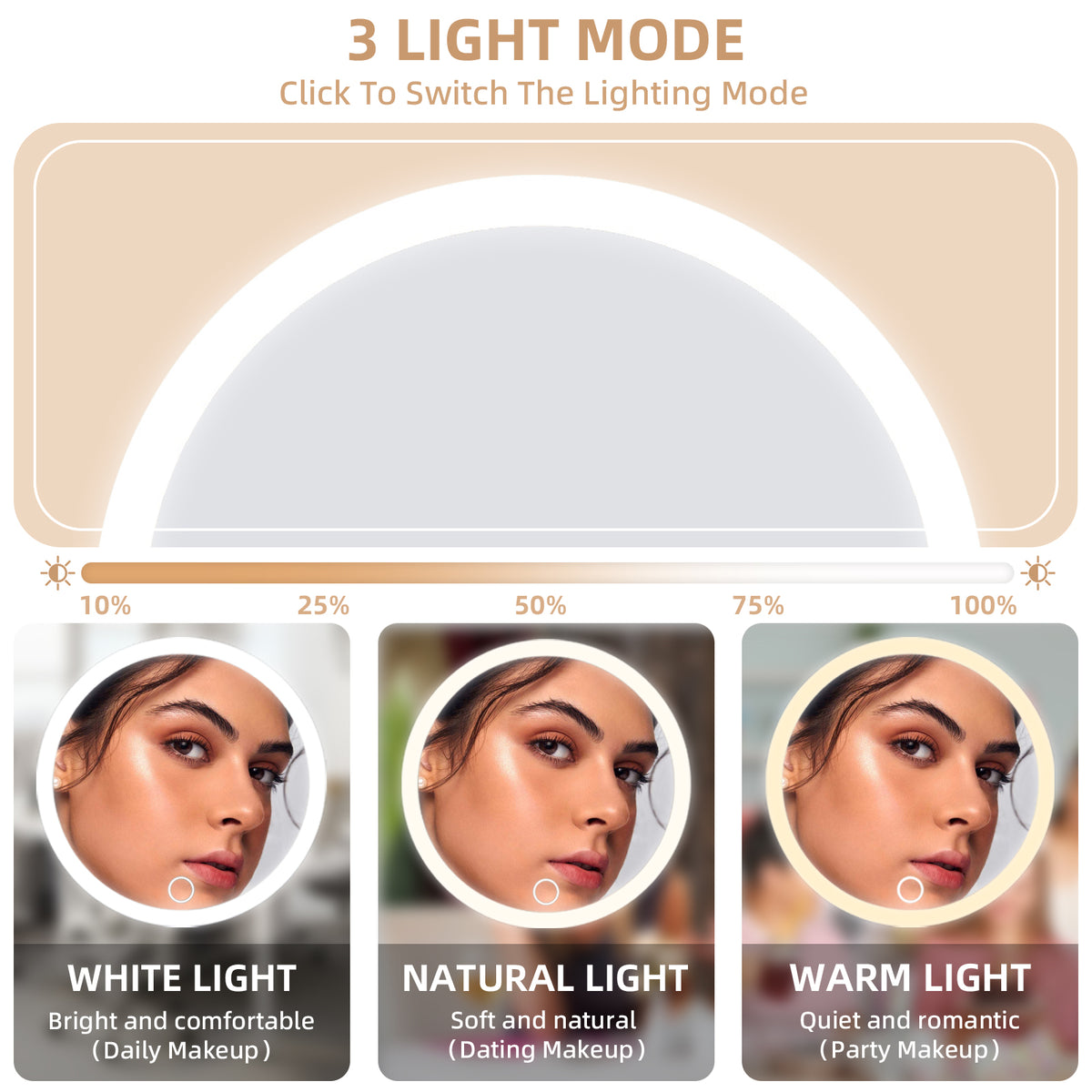 LED Makeup Mirror with Lights, 3 Lighting Modes, 10X 20X 30X Magnifying Vanity Mirror, Desk Suction Hanging 3-Way, Travel
