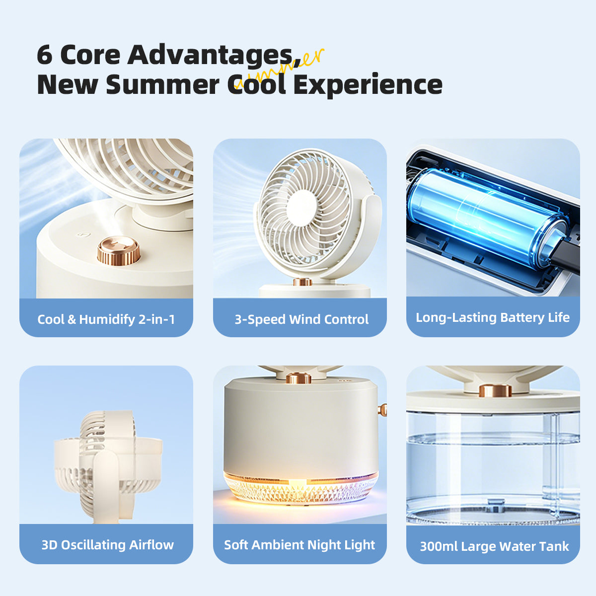 Misting Fan with 300ml Water Tank, Battery Operated Small Powerful USB Desk Fan with LED Color Lights,Portable Fan Rechargeable - Ideal for Outdoor Camping, Makeup, Home and Office Use (White)
