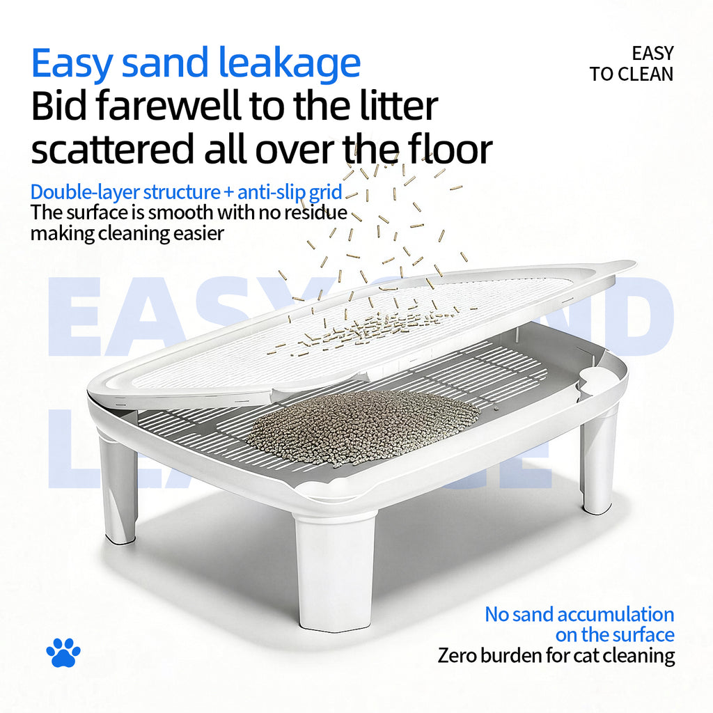 Aeelleea Cat Litter Sand Control Pedal Double-Layer Anti-Slip PP Mat for Smart Litter Box