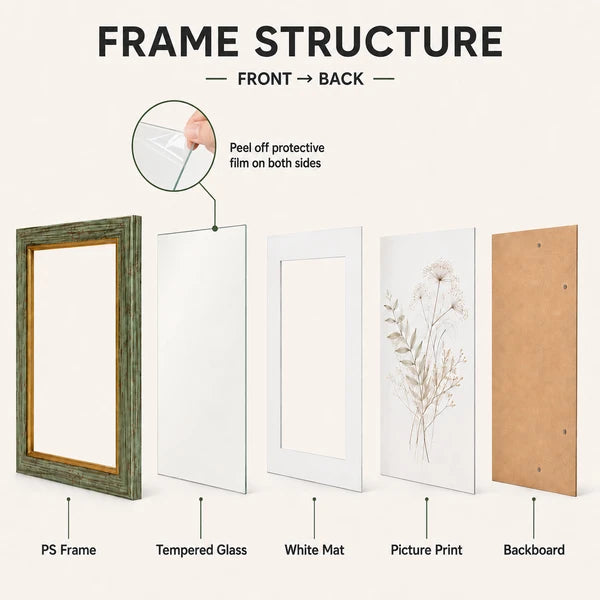 Aeelleea 5 Pack Farmhouse Picture Frames 5x7 with 4x6 Mat, Rustic Distressed PS Frames, Tempered Glass, Wall & Tabletop