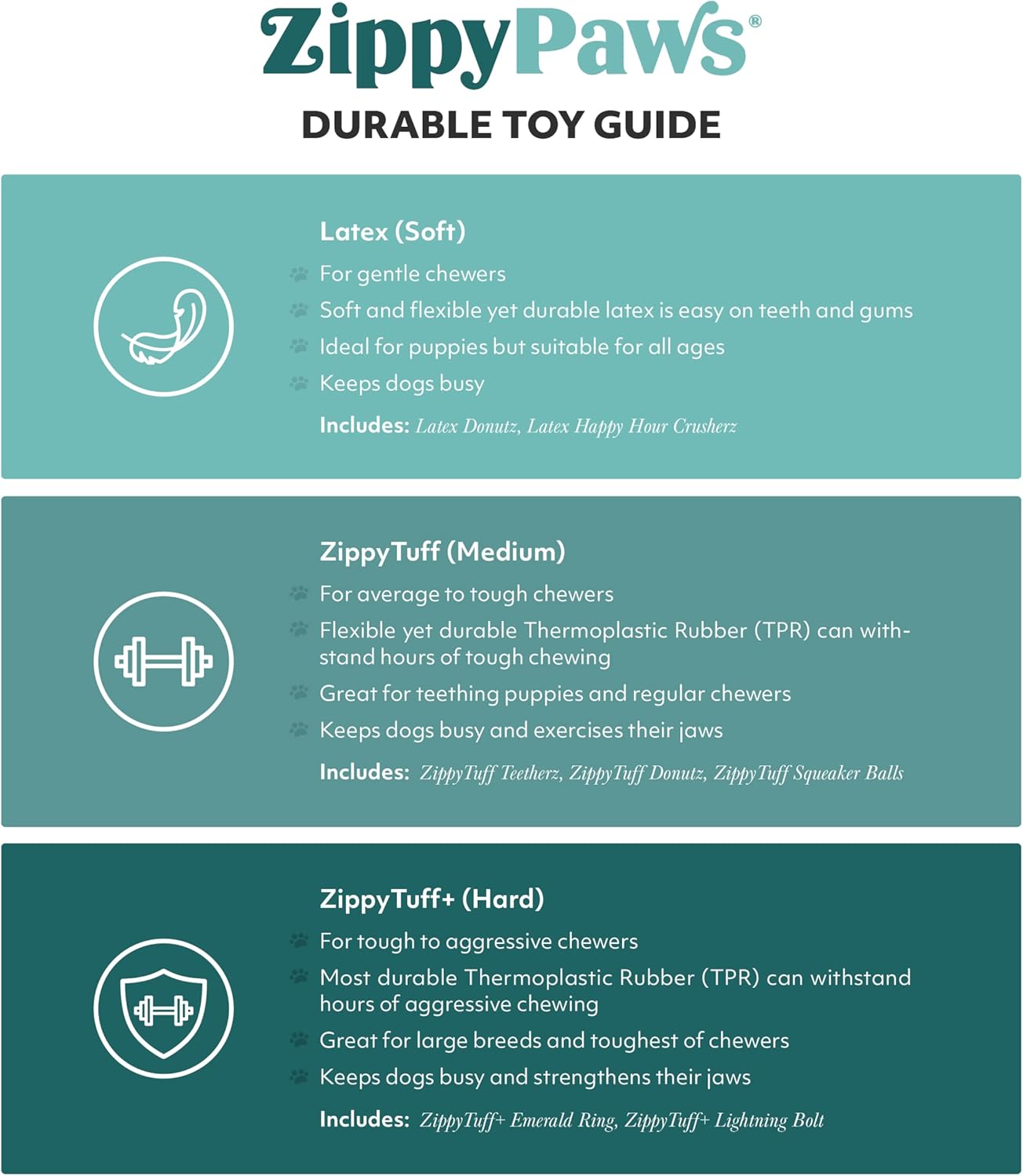 ZippyPaws ZippyTuff Squeaker Ball Christmas Dog Toy - Plush Squeaky Holiday Dog Gifts for Small & Medium Puppy Dogs, Interactive Hide & Seek Stocking Stuffers for Pets - Green, Large