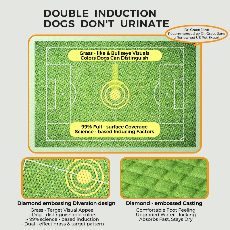 Pee Pads for Dogs, Plant-Based, Leak-Proof, Absorbent, Puppy Training Pads, Target-like Induction, Soccer Court Design