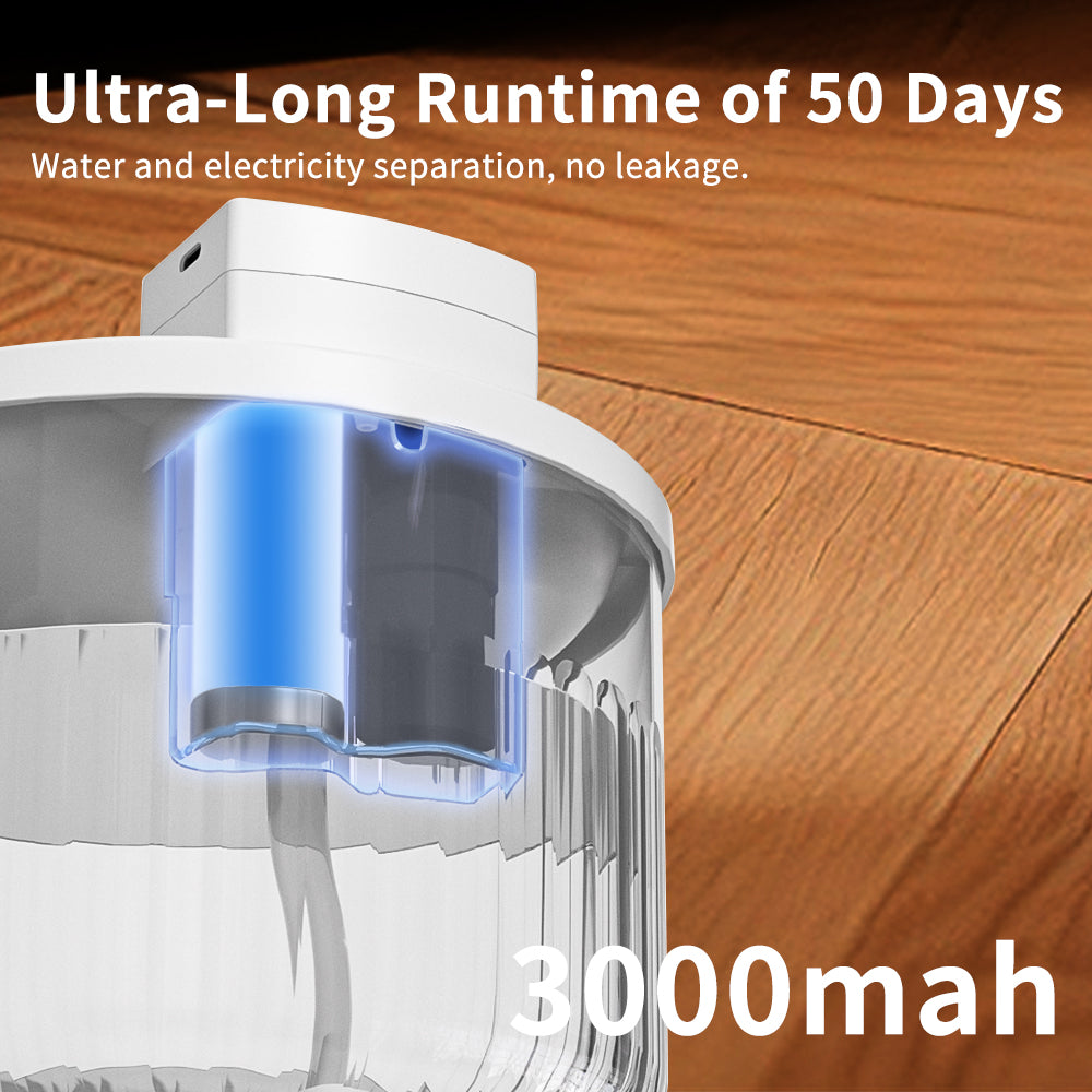 Automatic Cat Water Fountain – 2000mL Transparent Tank with Motion Sensor, No Daily Refills Needed, Leak-Proof Quiet Pump Design