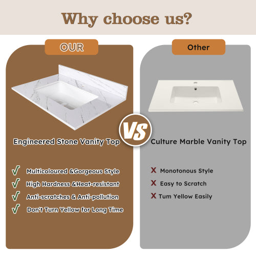31 Inch Bathroom Vanity Top with Undermount Rectangle Sink, White Marble Engineered Stone Countertop with 4 Inch Backsplash