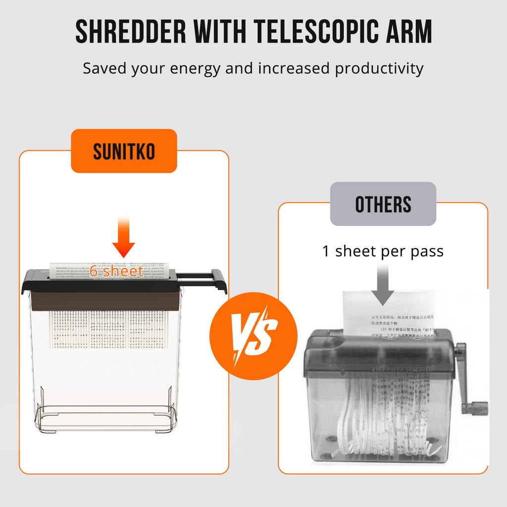 Compact Strip-Cut Paper Shredder for Home Use, 6-Page Capacity, No-Basket Portable Design, Overheat Protection