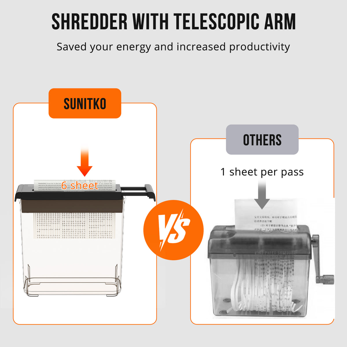Compact Strip-Cut Paper Shredder for Home Use, 6-Page Capacity, No-Basket Portable Design, Overheat Protection