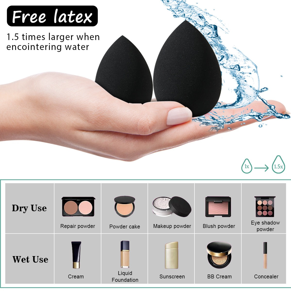 21Pcs Makeup Tool Kit, Makeup Bag, Beauty Sponges, Powder Puffs, Eyelash Curler, Makeup Headband, Brush Cleaning Tool, All-in-One Beauty Accessory Set