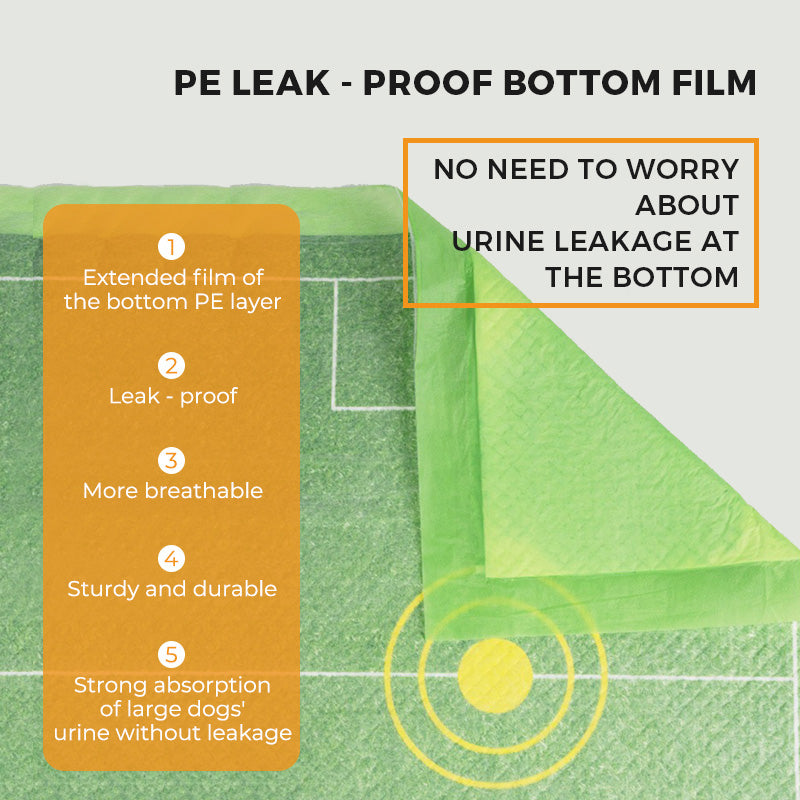 Pee Pads for Dogs, Plant-Based, Leak-Proof, Absorbent, Puppy Training Pads, Target-like Induction, Soccer Court Design