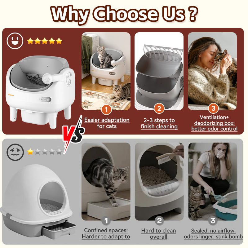 Aeelleea Smart Self-Cleaning Cat Litter Box Open-Top Deodorizing App Control Multi-Cat