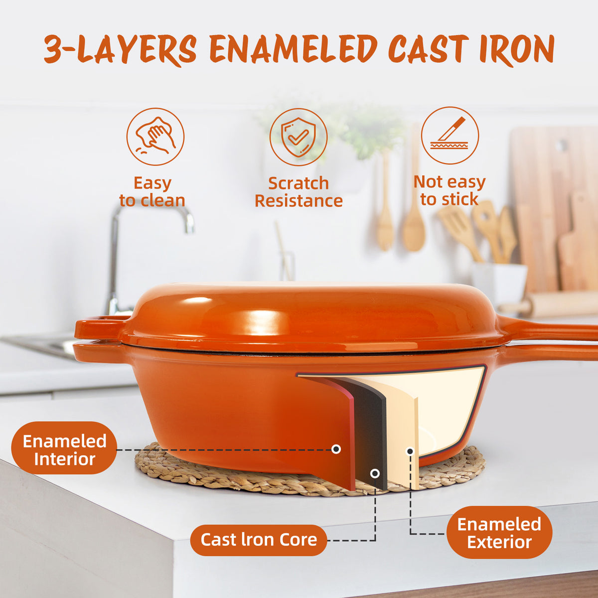 2-in-1 Enameled Cast Iron Combo Cooker, Dutch Oven with Skillet Lid, Multi-use Braising Pot for Stovetop & Oven, Green / Orange Available