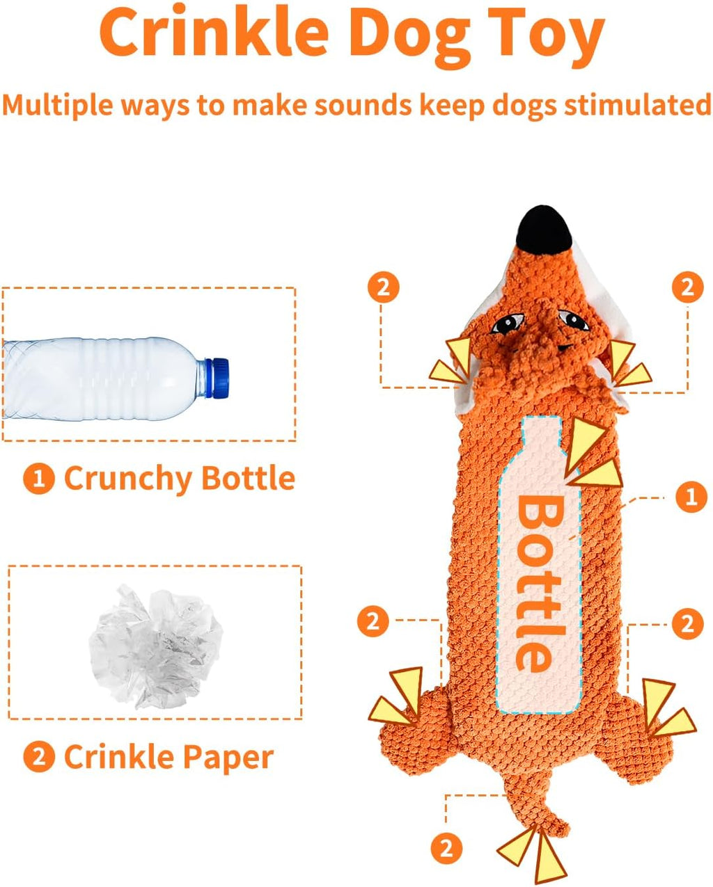 Dog Toys, Squeaky Plush No Stuffing Crinkle Dog Toy for Small Medium Large Dogs, [3 Pack] Interactive Puppy Teething Water Bottle Dog Chew Toy