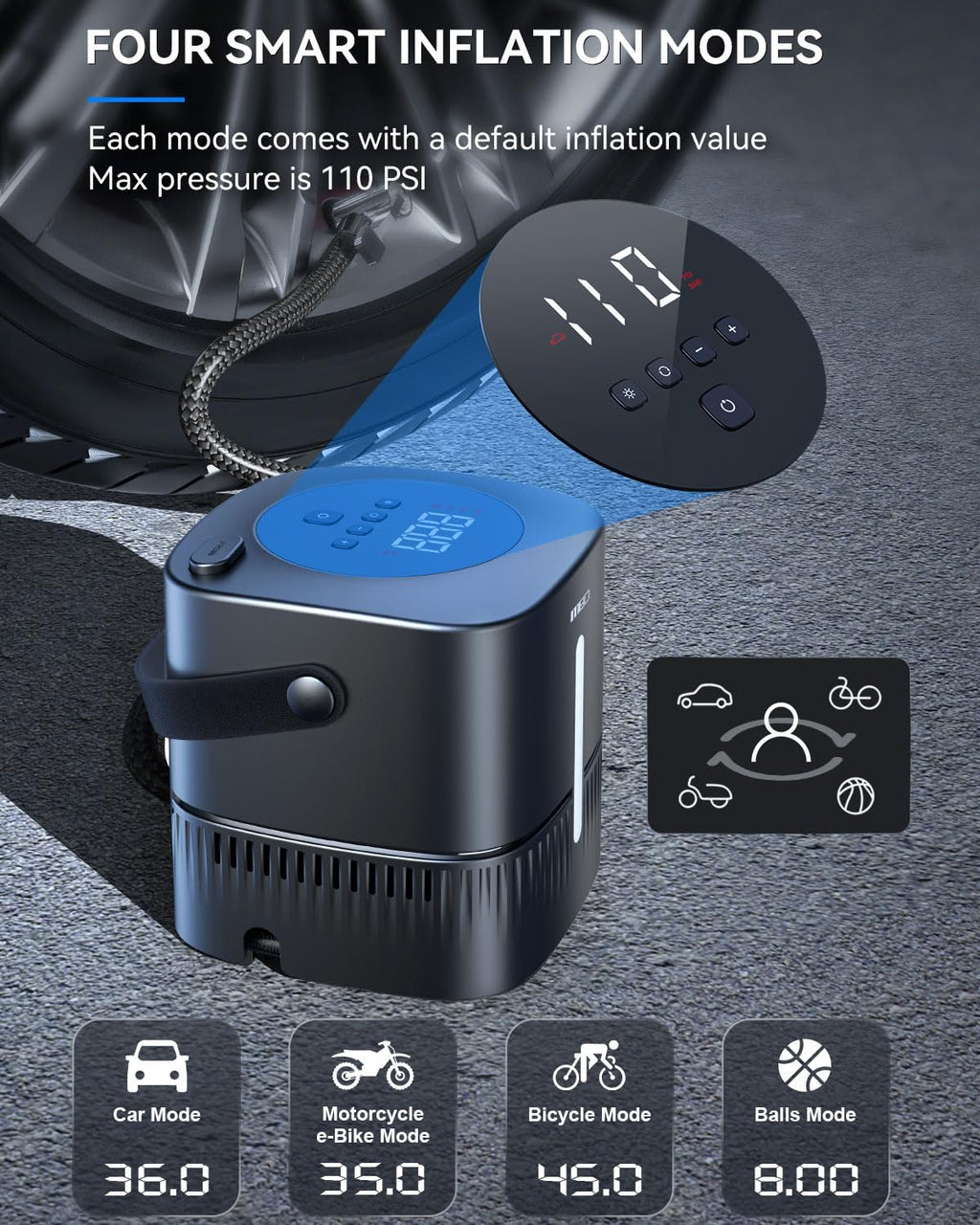 Portable Car Tire Inflator Air Compressor, 110 PSI Fast Inflation Air Pump with Digital LED Display, Auto Shut-Off, Retractable Power Cord and Emergency LED Light