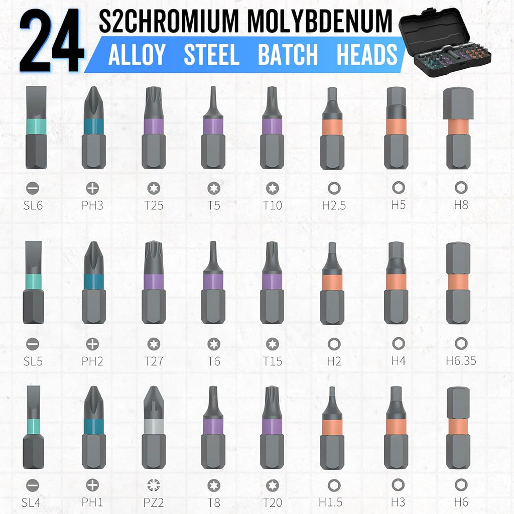 24 in 1 Screwdriver Set, Seese 24 in 1 Multitool, Magnetic DIY Screwdriver Toolbox, Multi Bit Ratchet Screwdriver for Home Repair & Car Leather Repair Kit