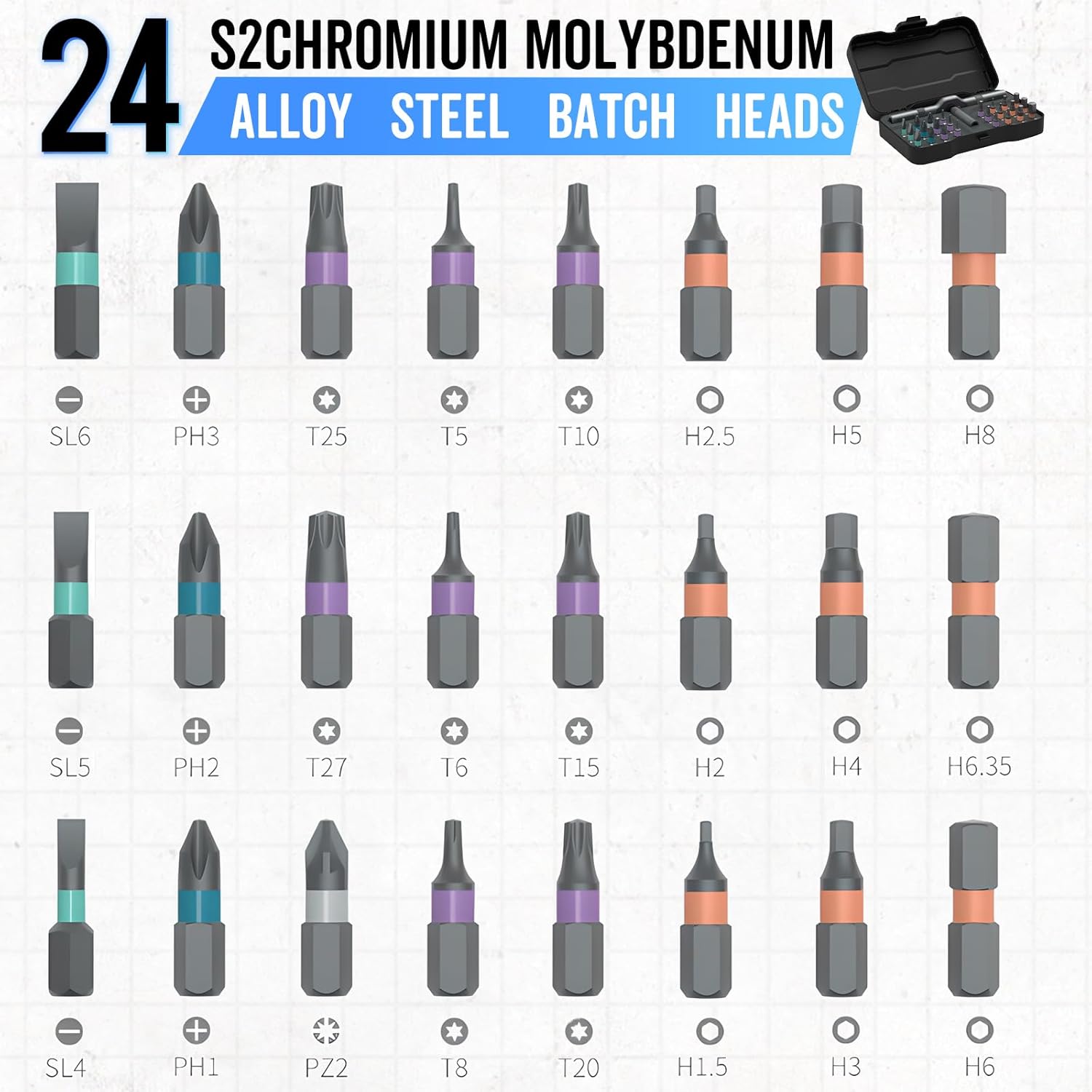 24 in 1 Screwdriver Set, Seese 24 in 1 Multitool, Magnetic DIY Screwdriver Toolbox, Multi Bit Ratchet Screwdriver for Home Repair & Car Leather Repair Kit