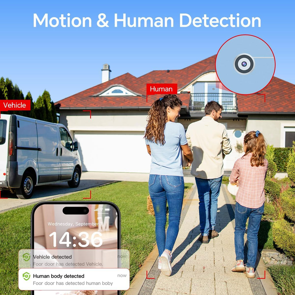 Window Cameras: Indoor Mount, Outdoor Monitor