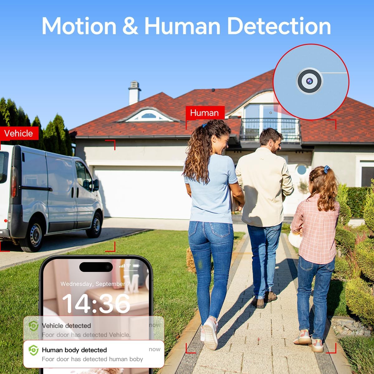 Window Cameras: Indoor Mount, Outdoor Monitor
