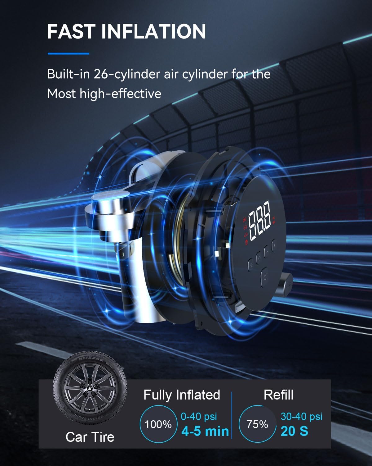 Portable Car Tire Inflator Air Compressor, 110 PSI Fast Inflation Air Pump with Digital LED Display, Auto Shut-Off, Retractable Power Cord and Emergency LED Light