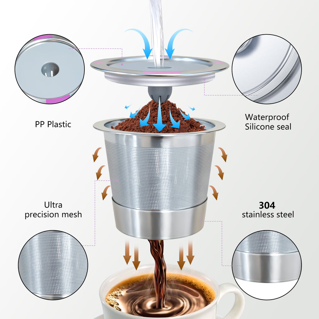 Reusable K Cup Coffee Pods, 304 Stainless Steel Refillable Coffee Filter Compatible with K-Cup Coffee Makers, Include Cleaning Brush & Storage Box