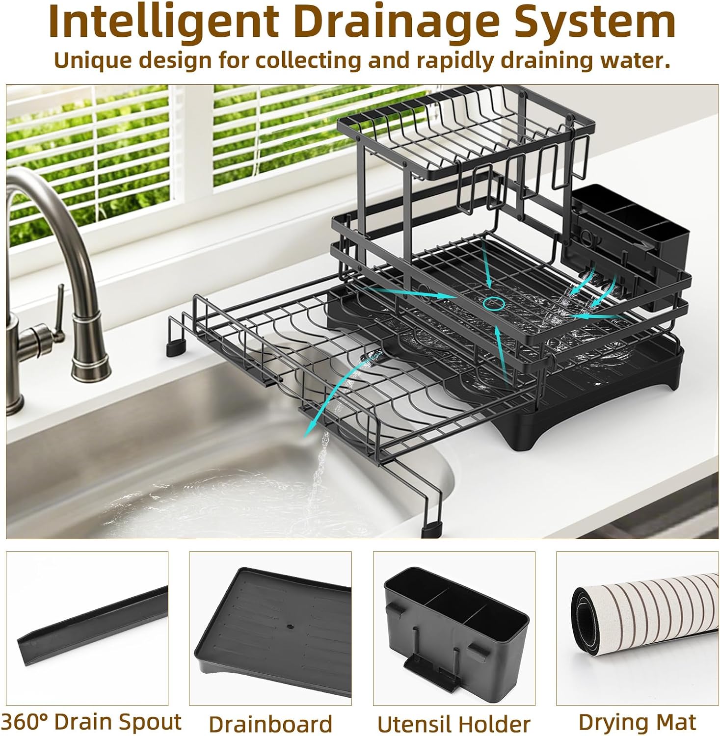 Expandable 2 Tier Dish Drying Rack with Drainboard Utensil Holder, Black Metal Over Sink Dish Drainer with Quick Dry Mat for Kitchen Countertop
