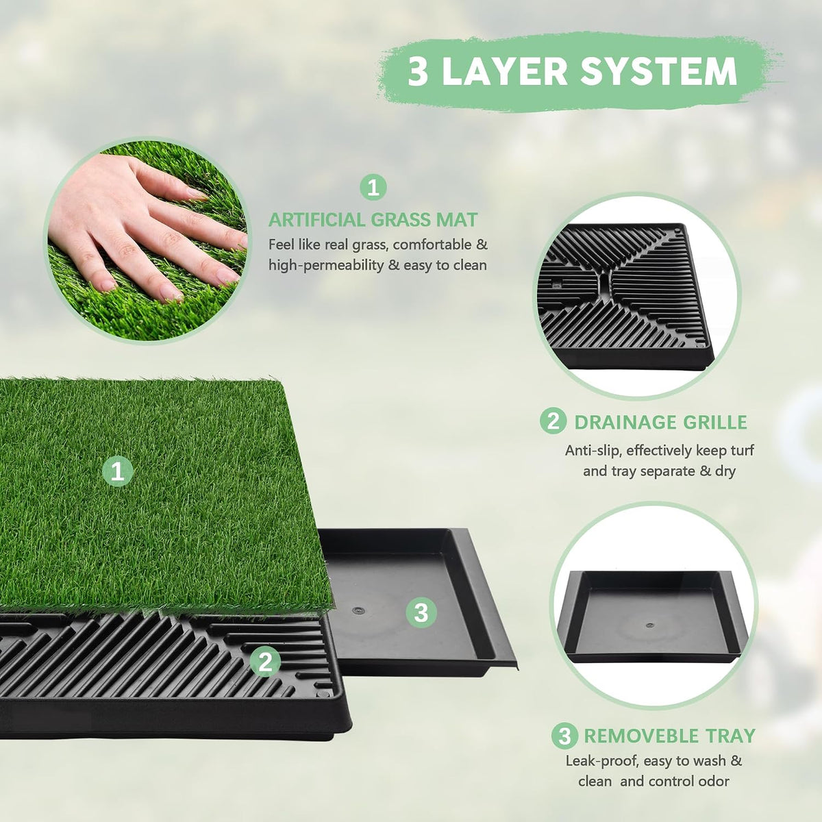 Dog Grass Pad with Tray, Washable Reusable Artificial Turf Pee Pad, Indoor Pet Toilet for Small Medium Dogs，25" x 20"