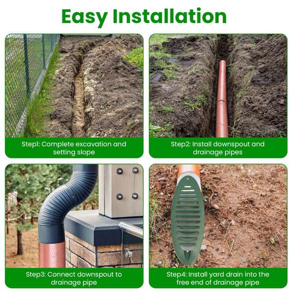 Downspout Extension, 4 Inch Gutter Downspout Extender, PVC Drainage Catch Basin for Foundation Protection