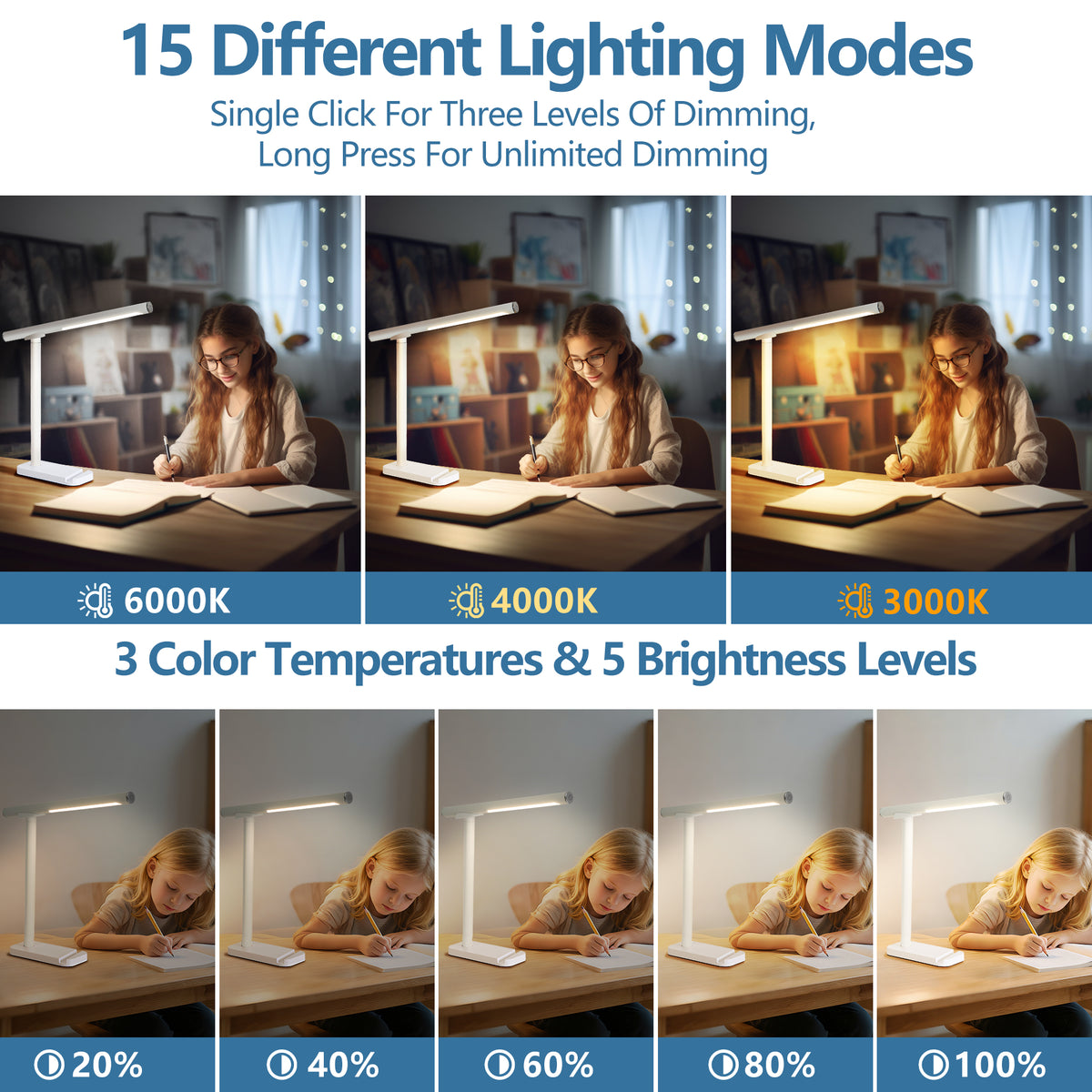 AEELLEEA Magnetic LED Desk Lamp, 360° Rotatable Detachable Light Bar, 15 Lighting Modes Dimmable USB Table Lamp for Study Reading Work