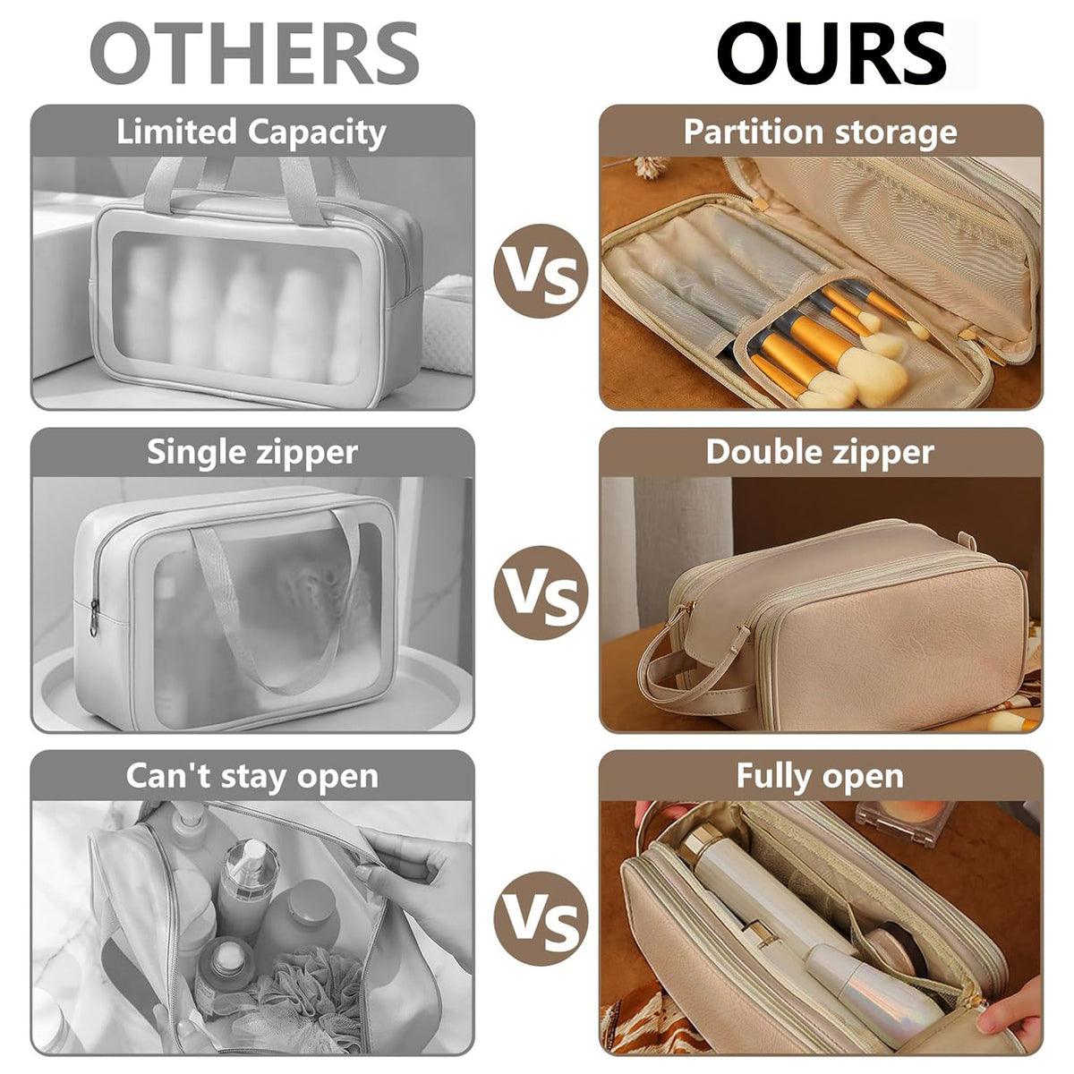 Travel Makeup Bag, Large Capacity PU Cosmetic Organizer, Water Resistant Toiletry Bag with Divided Compartments for Women, Portable Handbag for Travel & Daily Use