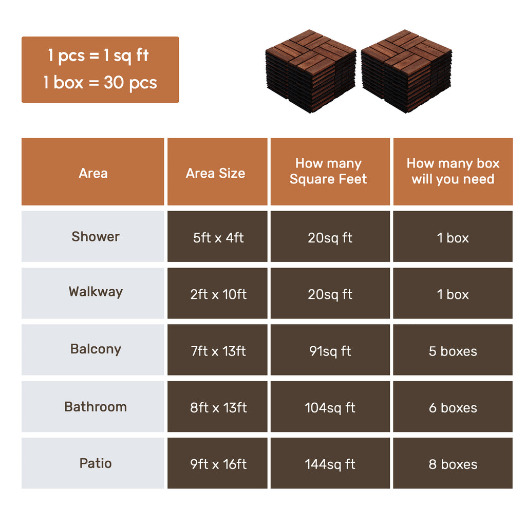 AEELLEEA Acacia Wood Interlocking Deck Tiles, 20 Pack 12"×12" Waterproof Checker Patio Flooring Tiles for Balcony Poolside