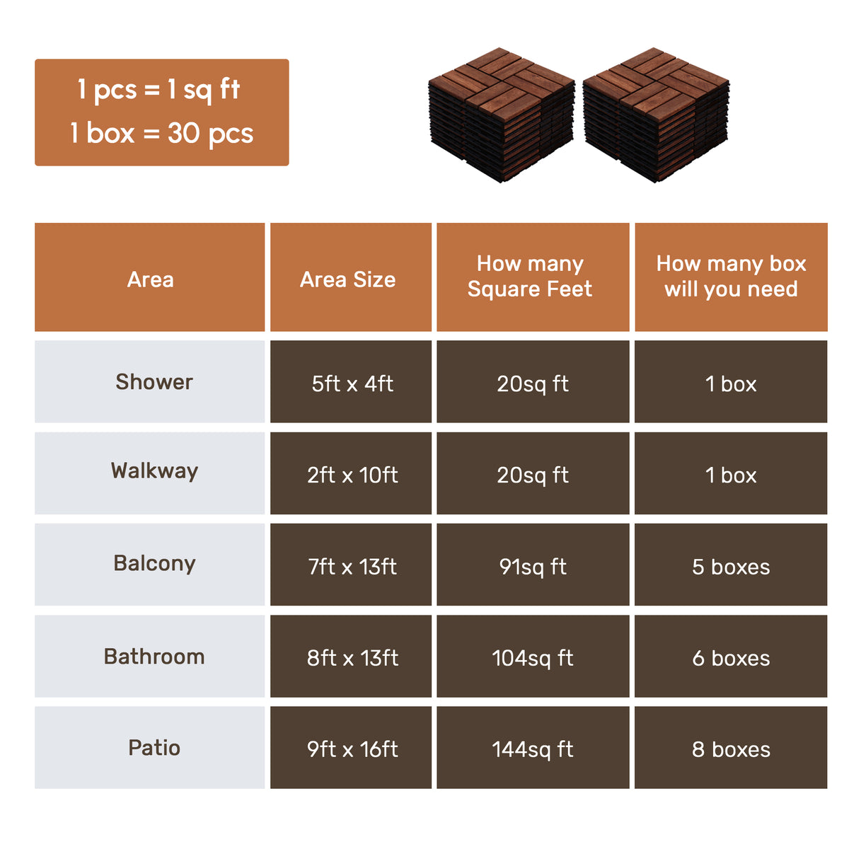 AEELLEEA Acacia Wood Interlocking Deck Tiles, 20 Pack 12"×12" Waterproof Checker Patio Flooring Tiles for Balcony Poolside